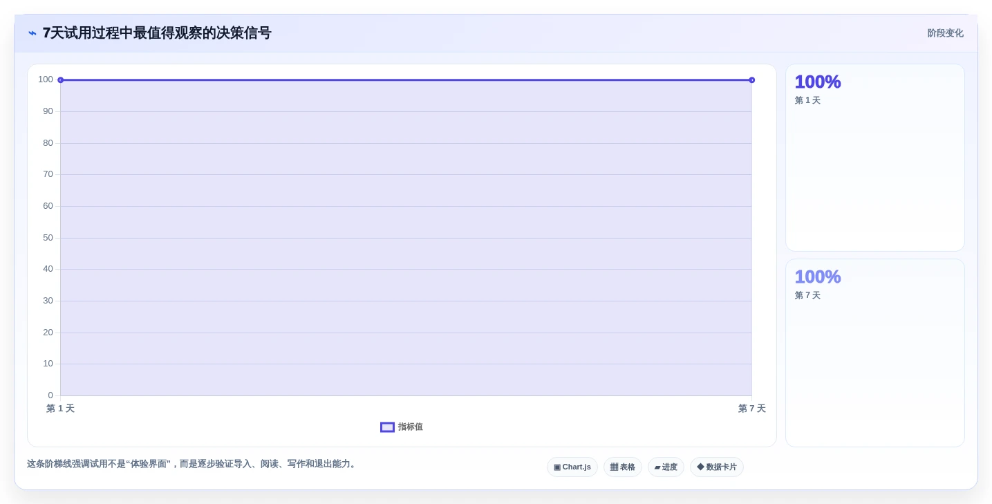 2026年必备:8大科研文档管理软件全面对比与选择指南