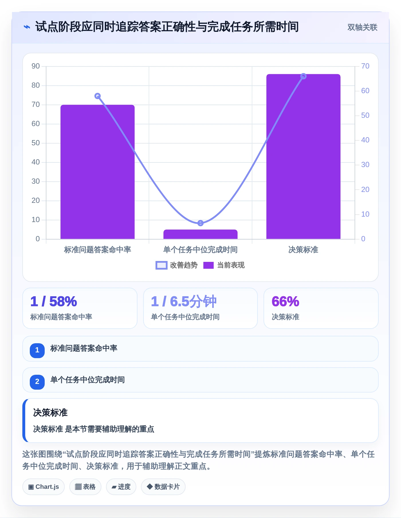 企业知识管理革新:2026年度8款顶级悟空知识库管理系统推荐