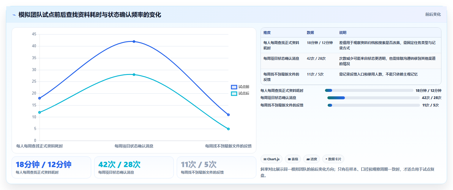 2026年效率革命:6大自建协作平台工具助力企业腾飞