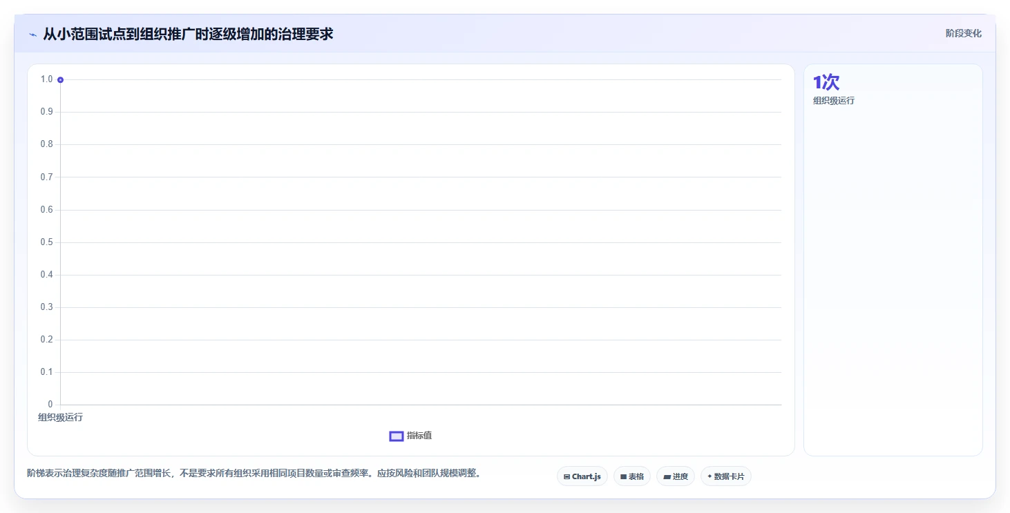 2026年软件协作开发工具大比拼：6款顶级工具助力团队效率提升
