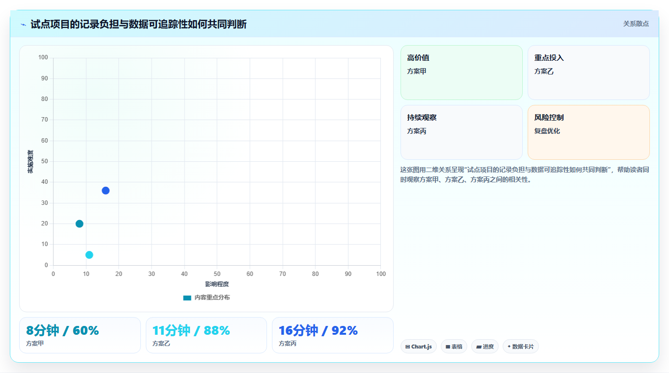 如何选择完美匹配的需求和工时系统?2026年项目管理工具选型指南