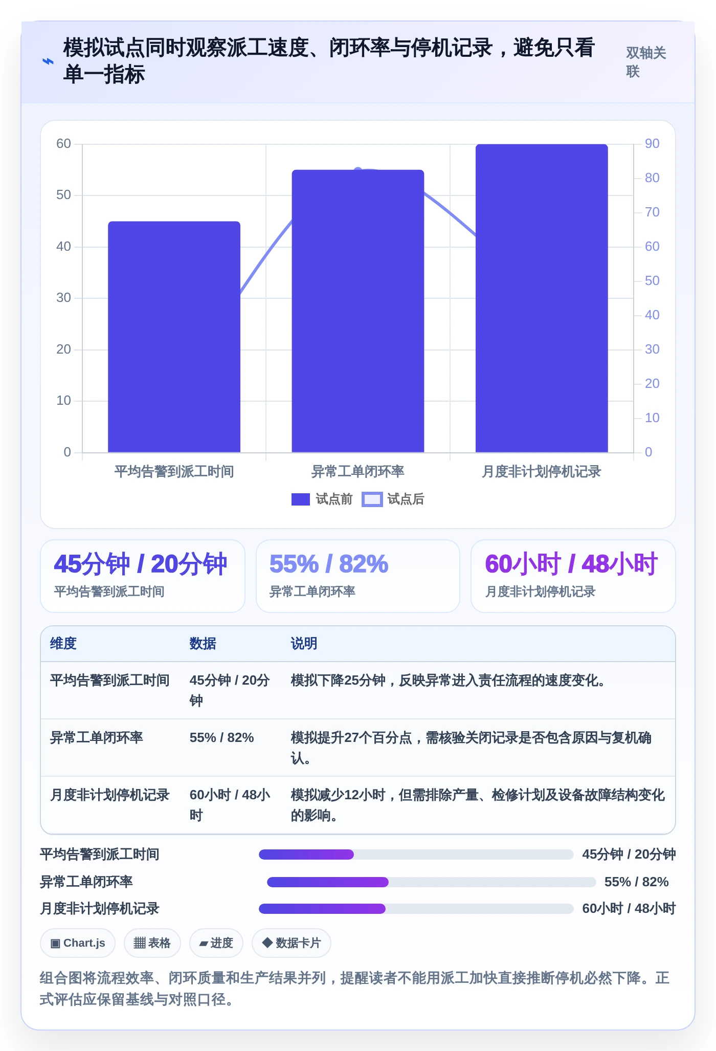 工业4.0时代:2026年7大热门工业saas软件工具盘点