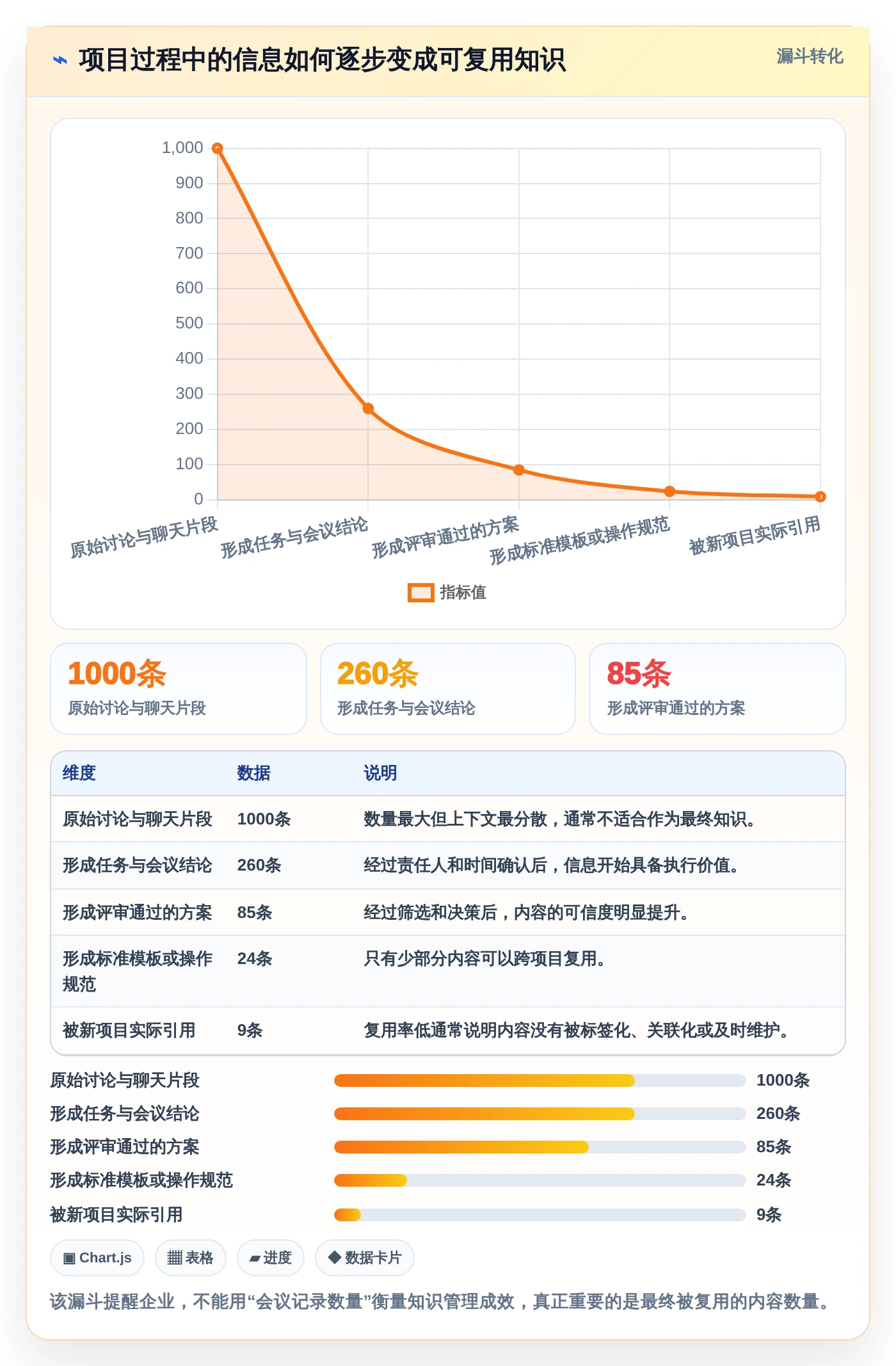 告别信息混乱:2026年本地知识库管理系统选型指南