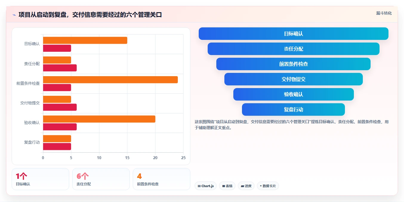 2026年必选！6大节点工作法管理平台工具对比指南