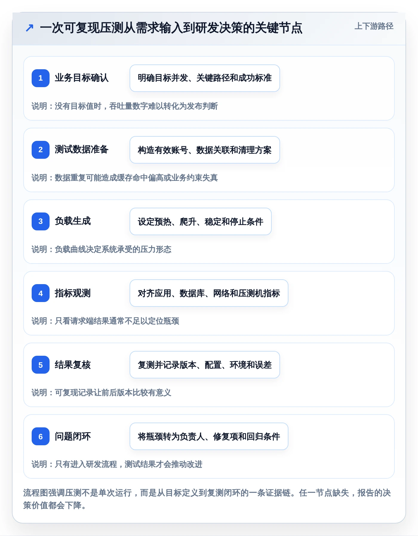 提升研发效率:2026年度8款最佳k6研发系统平台工具盘点