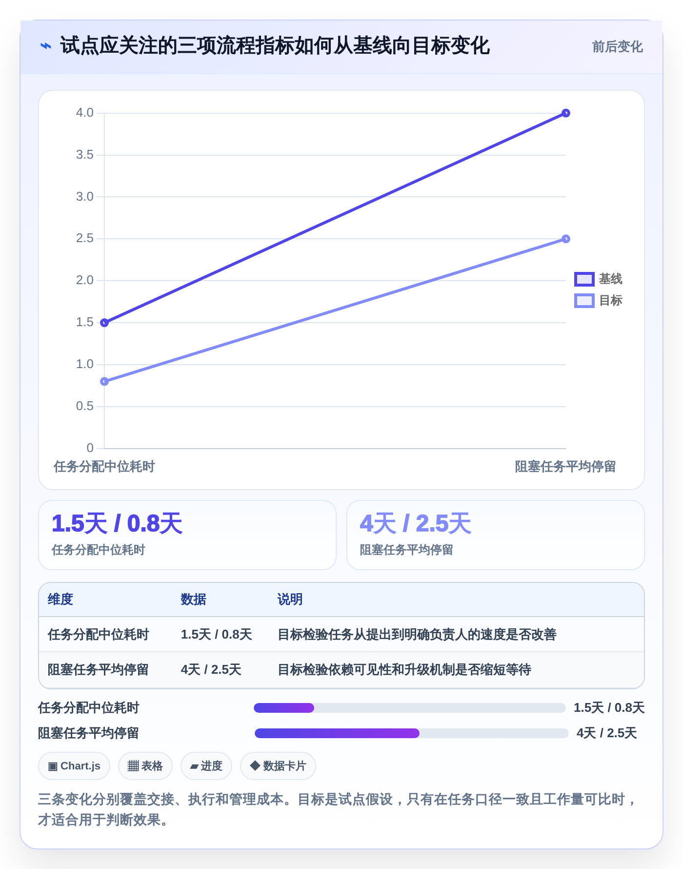 2026年效率神器：6款顶级任务计划列表工具深度对比