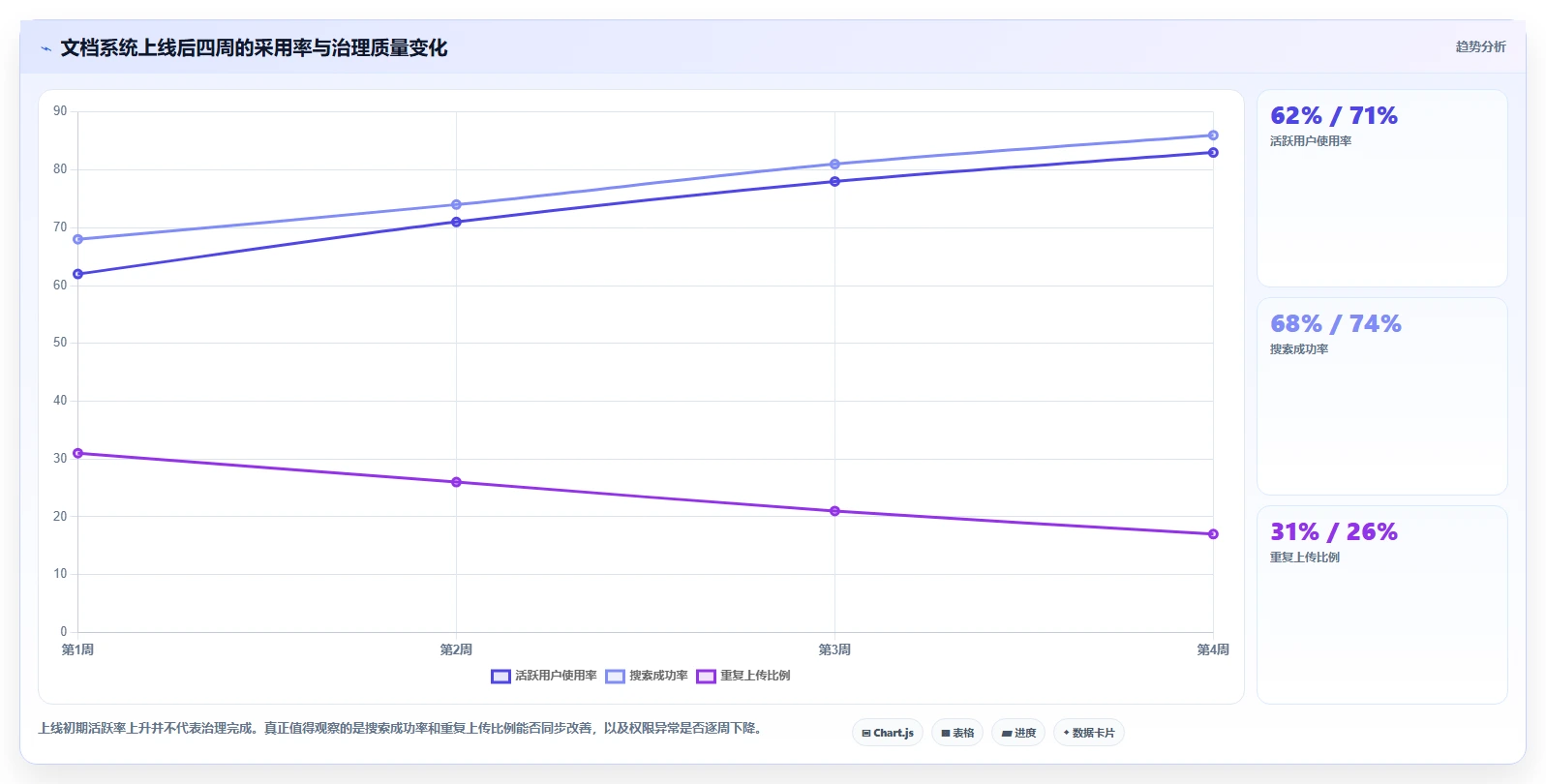 2026年企业效率提升利器:8款顶级文档管理系统ECM全面对比