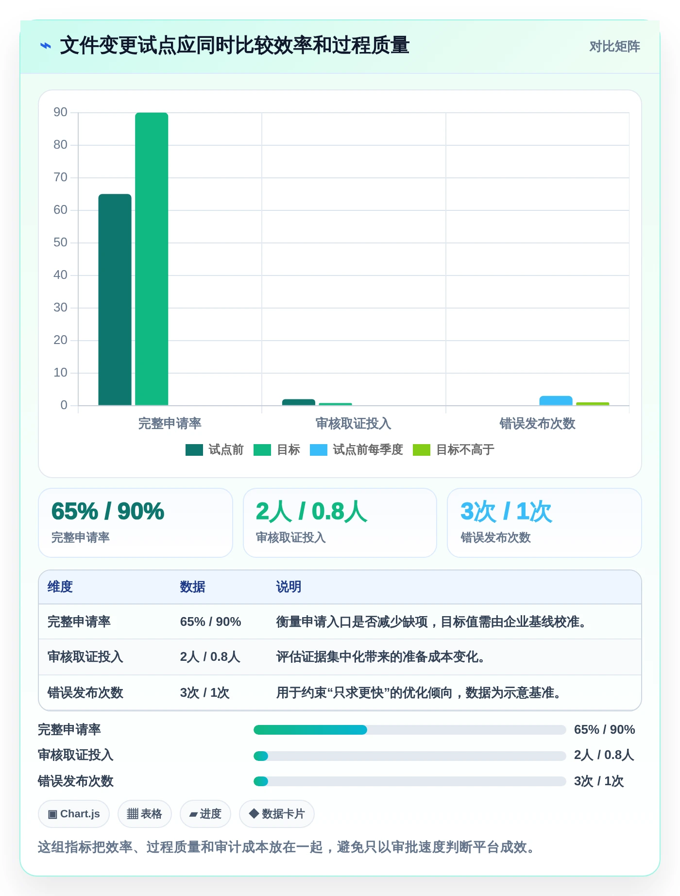 提升效率必看:2026年6款热门iso文档平台工具盘点