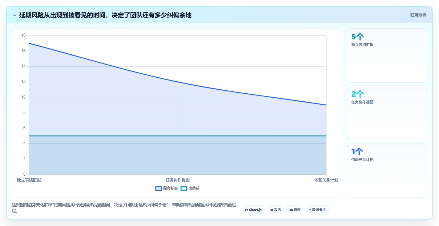 选对工具事半功倍:2026年编计划的软件top5推荐