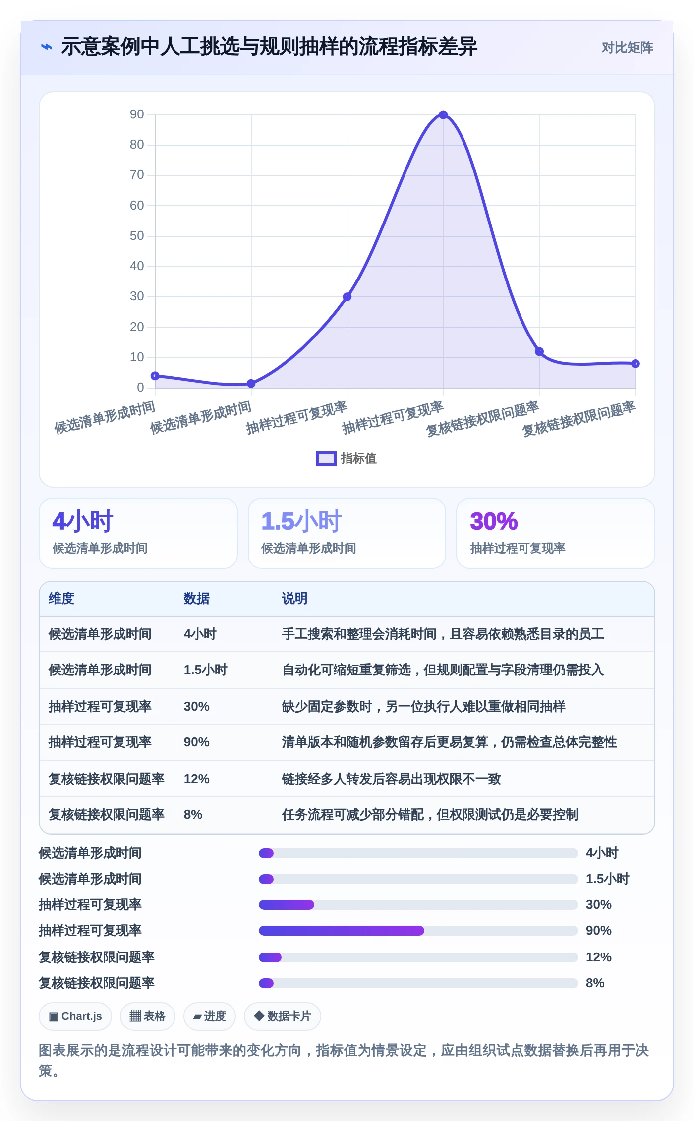 智能化办公必备:2026年6款革新性文件管理工具随机选取功能详解
