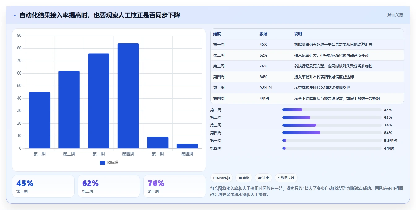 2026年最佳测试用例执行在线系统对比:8款工具助你提升效率