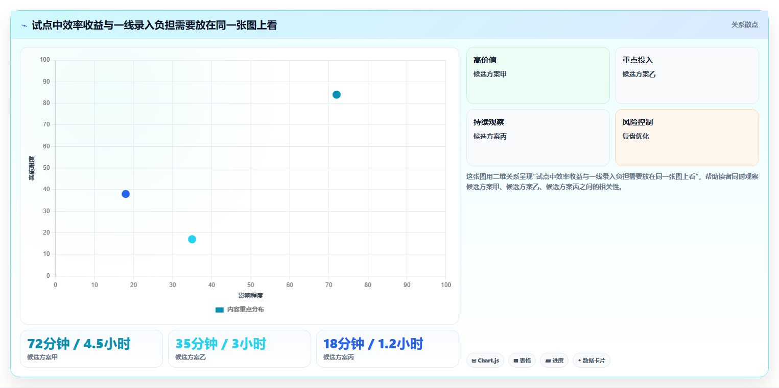 IPD项目管理工具选型指南：2026年6款必备神器全面对比