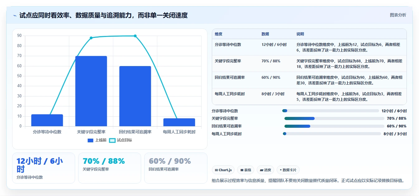 2026年软件缺陷管理系统大盘点：8款顶级工具助力研发效率提升