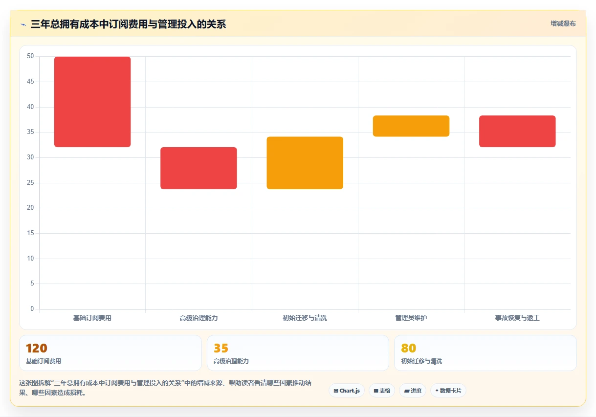 告别文件混乱:2026年最受欢迎的5大文件管理整理软件推荐