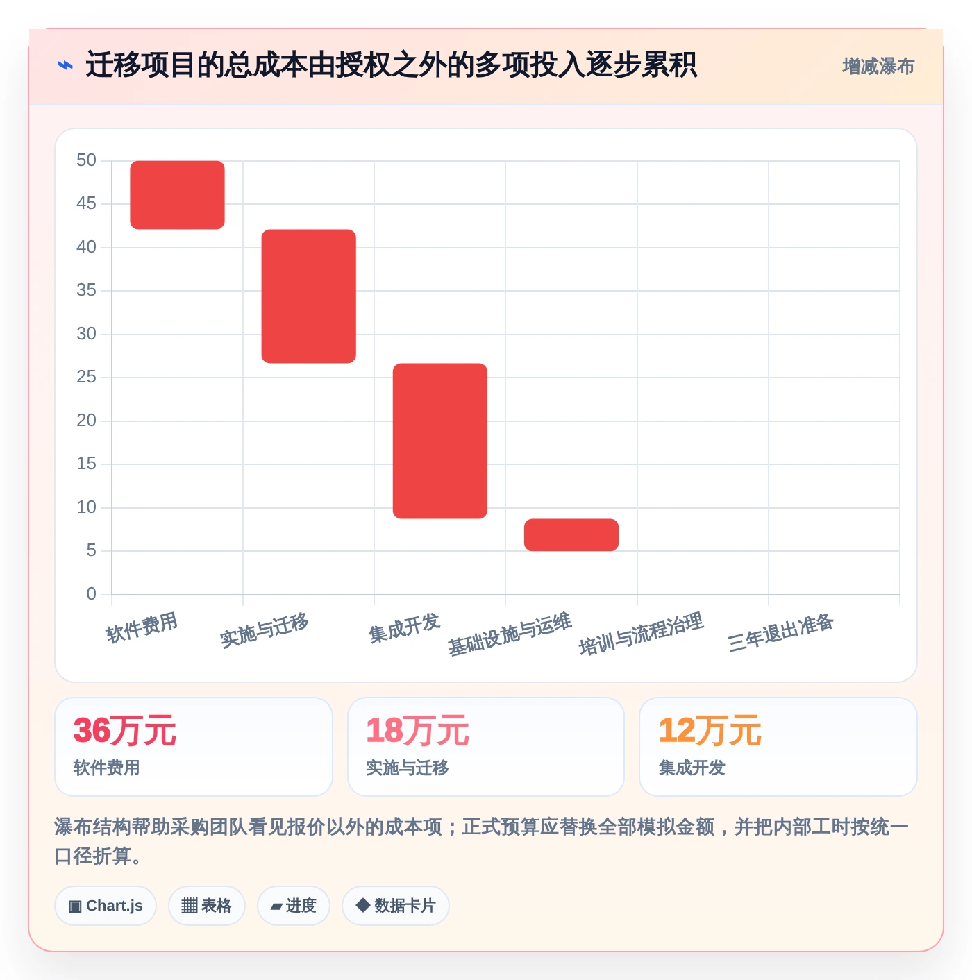 一文读懂：2026年最值得投资的PingCode企业管理软件是不是垃圾 - 8款工具推荐