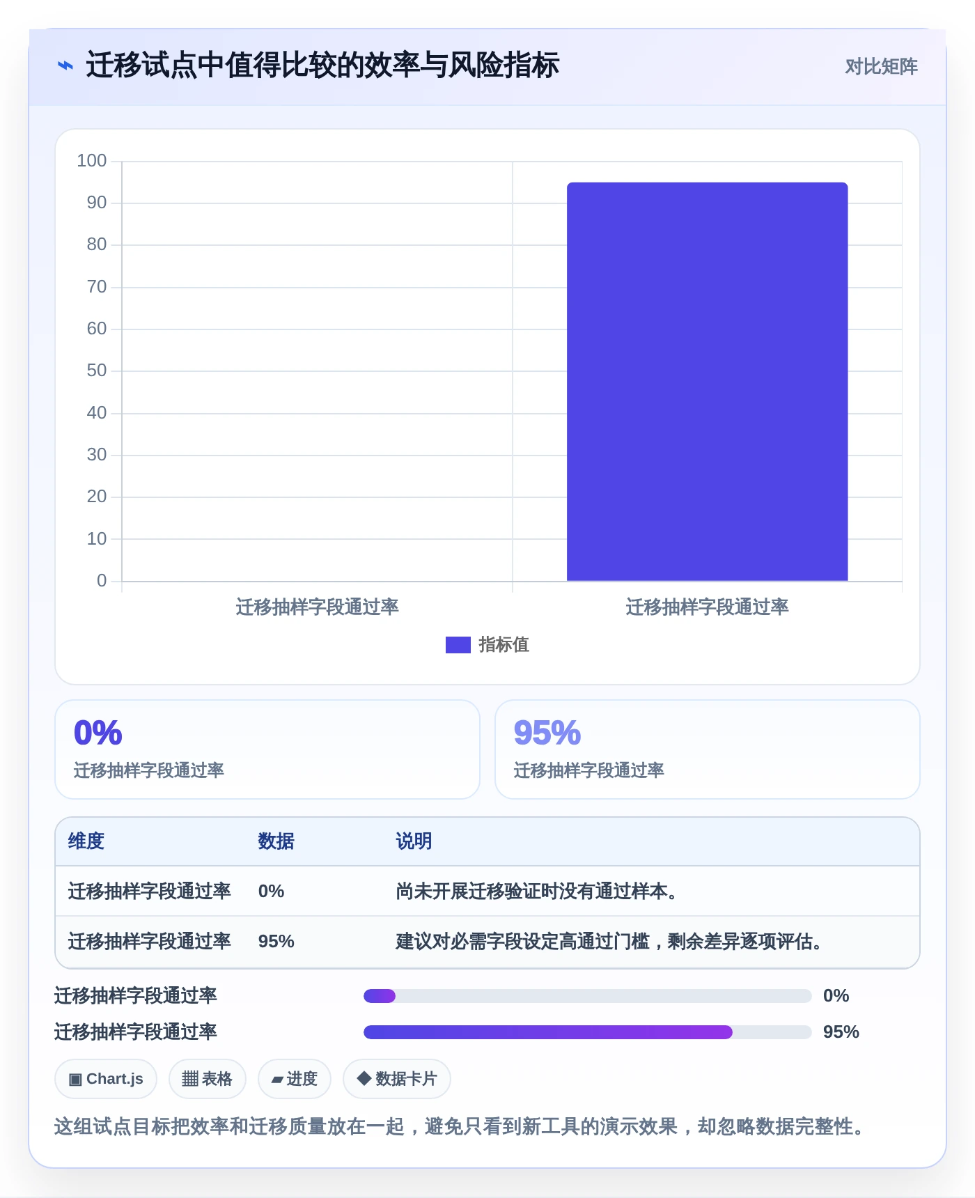 项目管理新趋势:2026年最受欢迎的8大电脑做工作计划的软件盘点