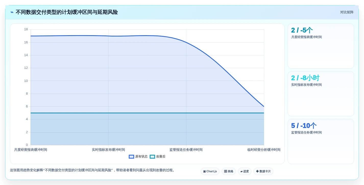 数据任务管理平台选型指南：2026年不可错过的6大关键考量因素