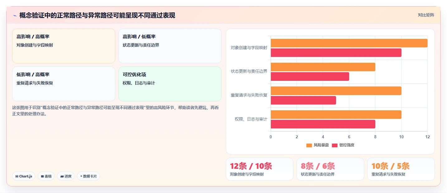 深度测评：2026年支持无缝对接PLM的产品管理系统推荐指南