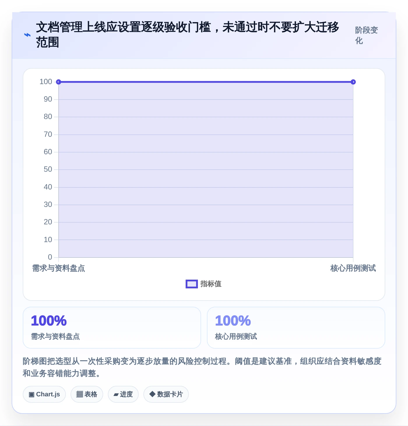 2026年效率之选：6大pc文档管理软件工具对比与推荐