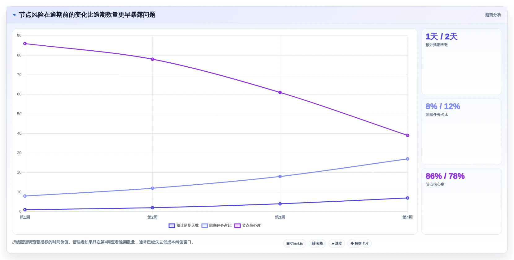 2026年效率之选:6大节点管理系统工具深度对比