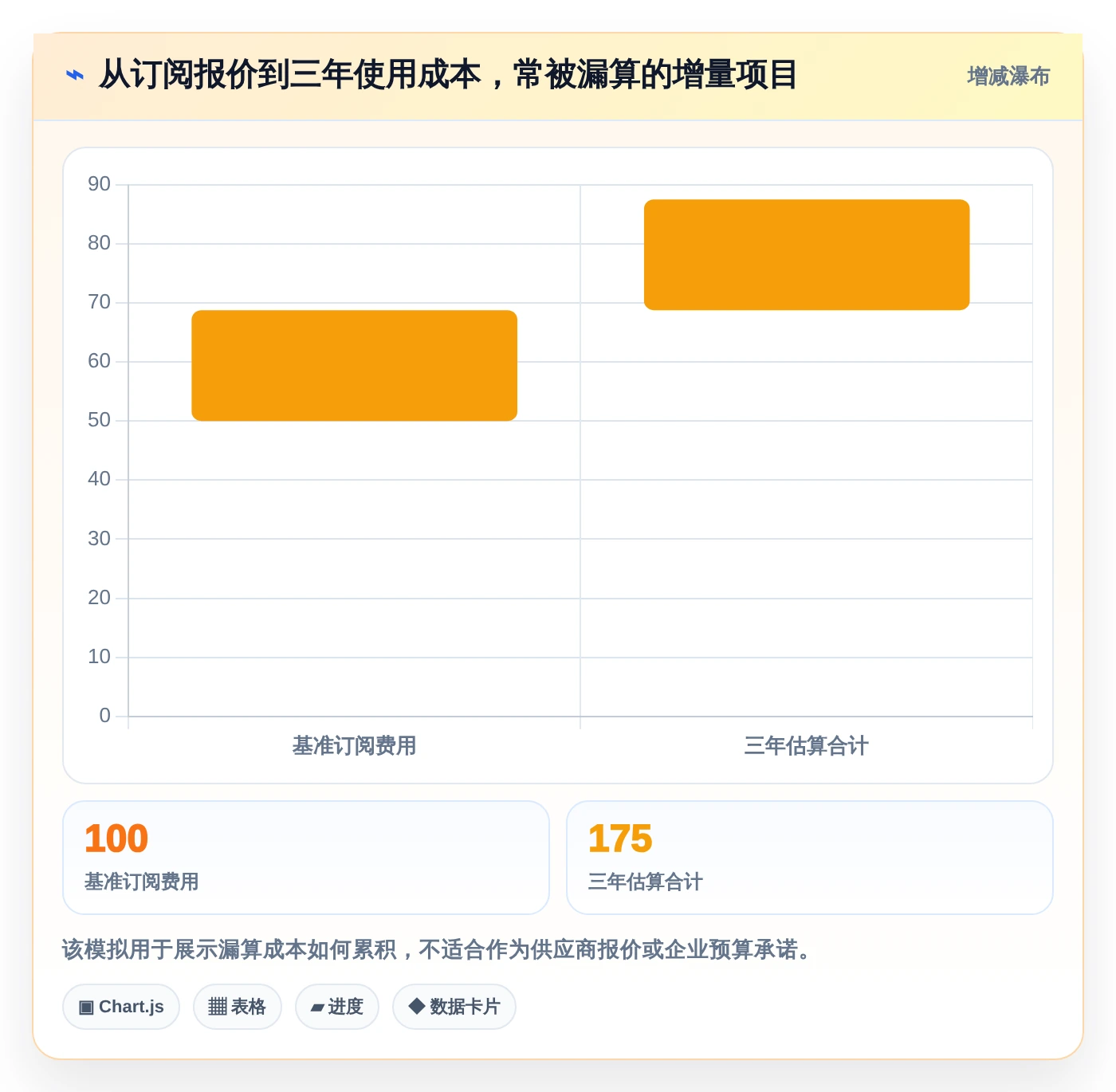 2026年效率之选：6款顶级c#工作任务管理系统工具深度对比