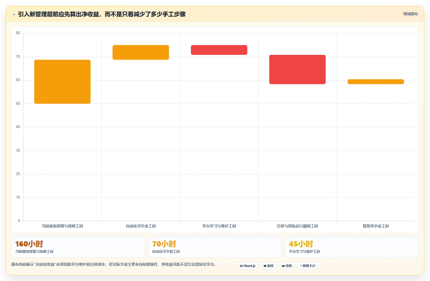 微服务管理工具对比:2026年6大热门工具功能全面解析