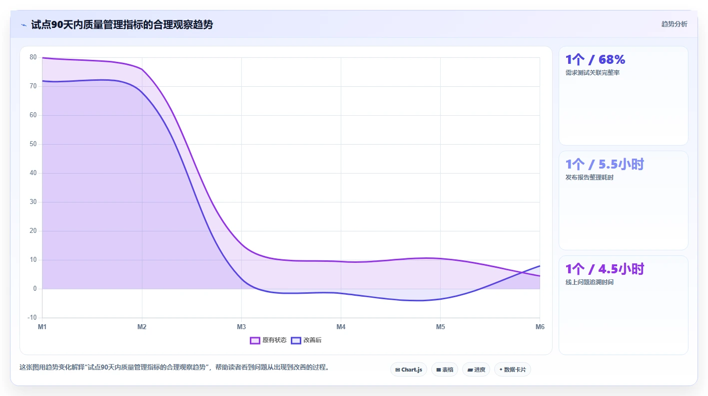研发团队必备：2026年阿里测试管理平台选型指南TOP5