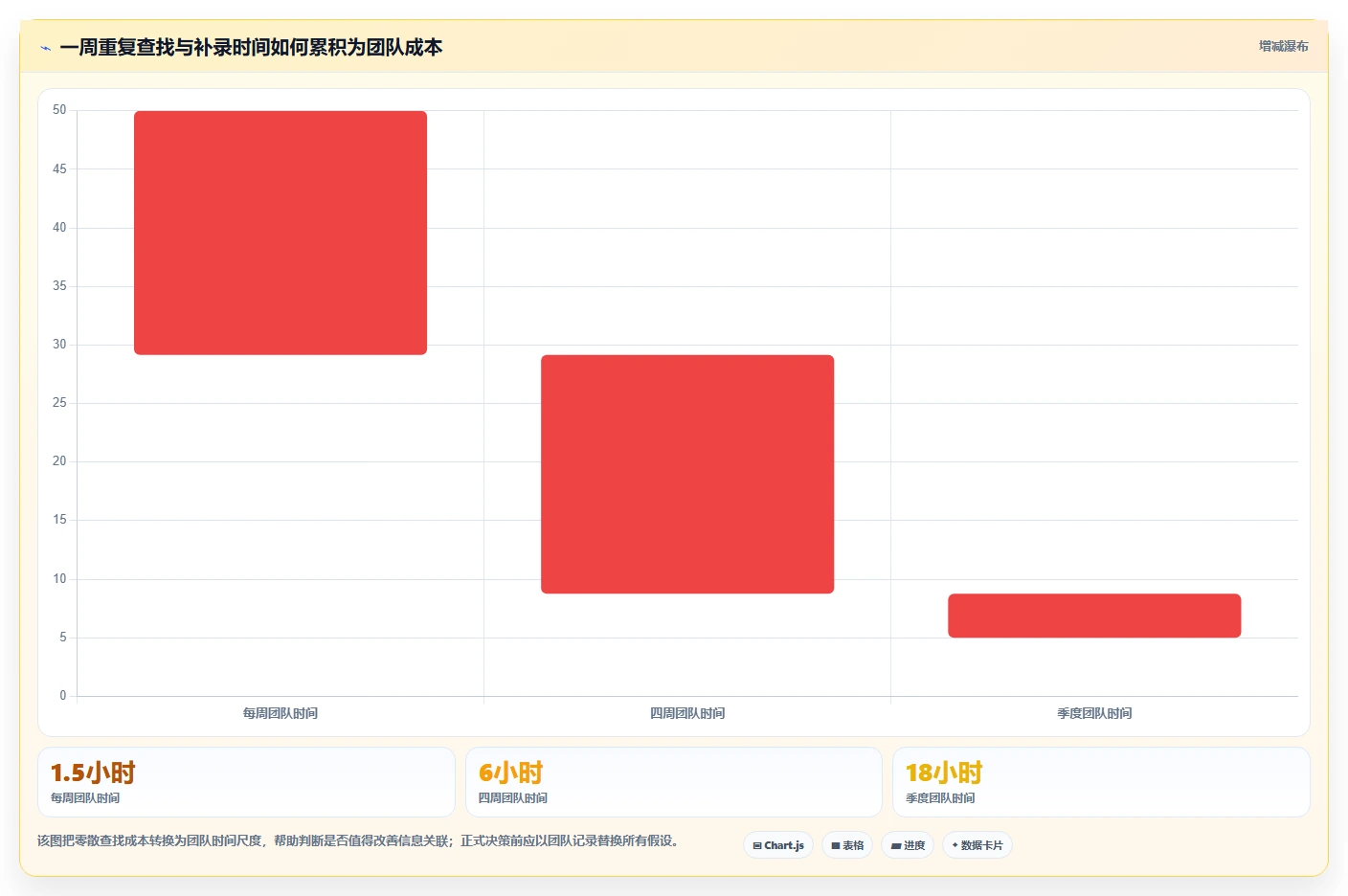 2026年最值得关注的6大Django开发管理系统:提升团队效率的必备工具