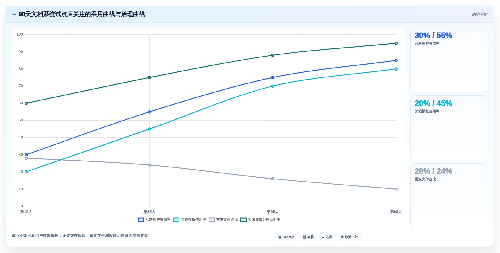企业级文档管理系统Docker工具盘点:2026年7款值得关注的解决方案