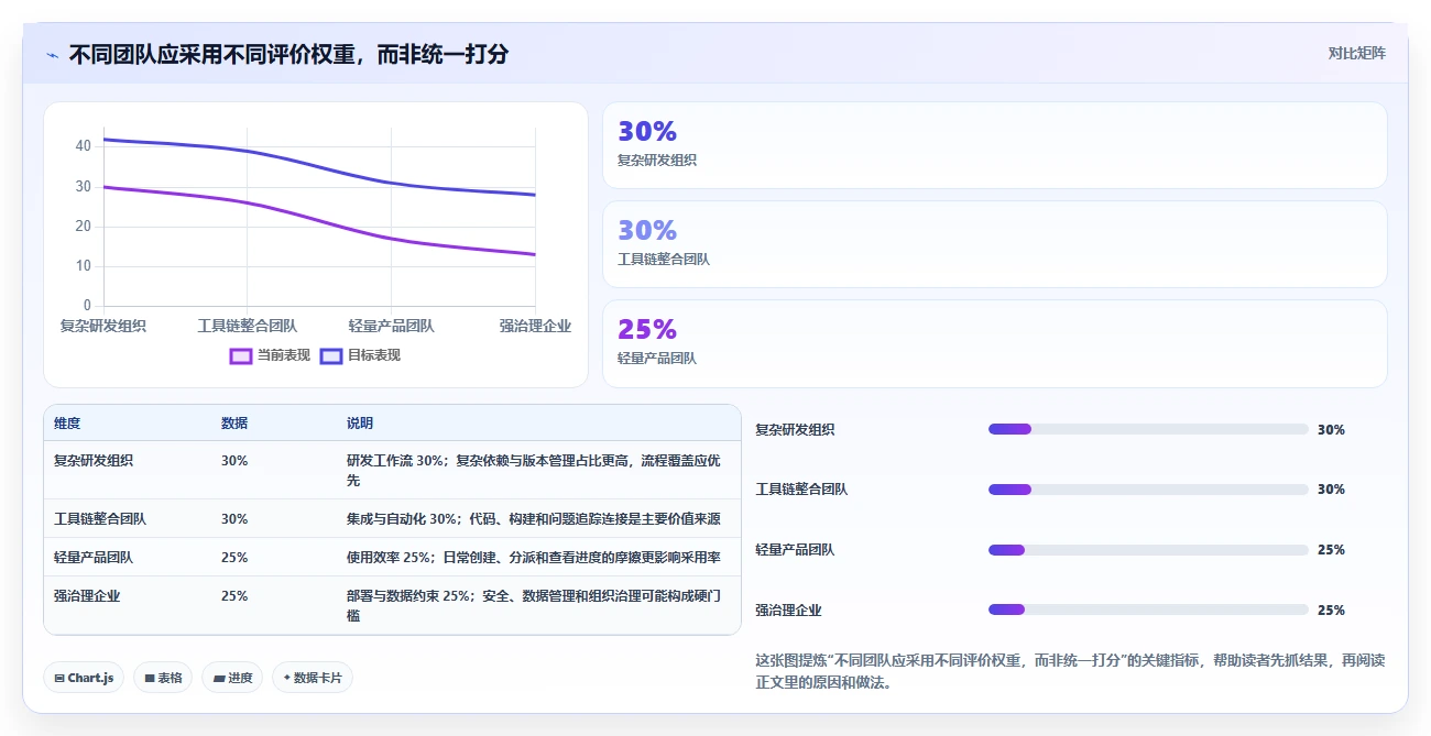 2026年专业Jira替代软件哪款功能全面?深度测评与核心功能对比