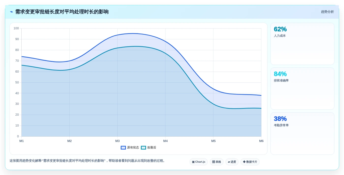 国央企选型参考:2026年8款支持局域网部署的需求管理软件对比