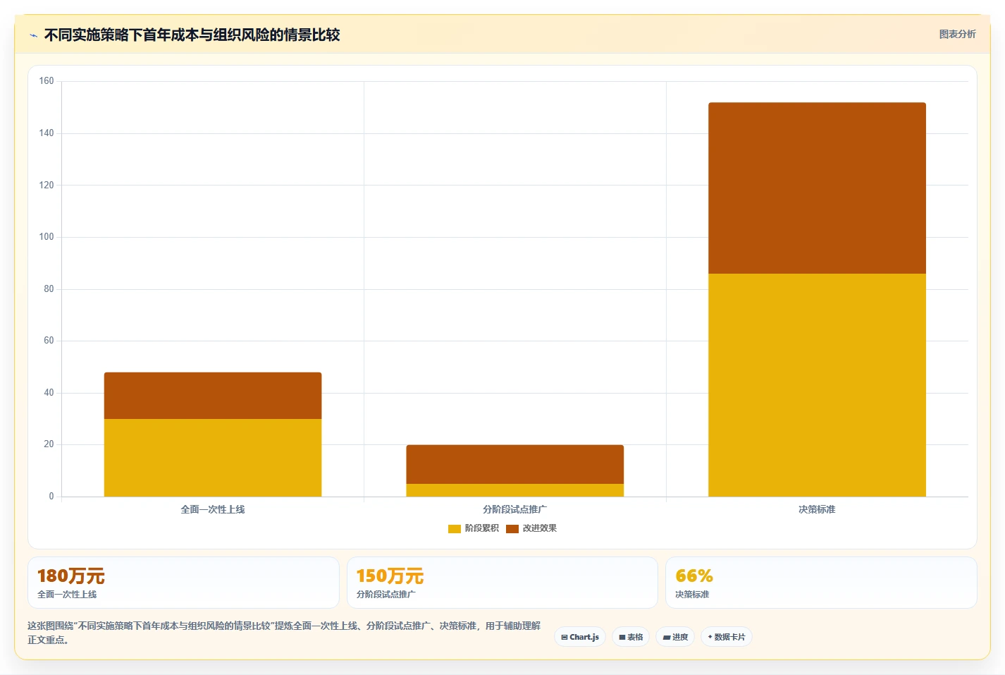 适合大型企业的产品管理系统怎么选?2026年测评清单与选型思路