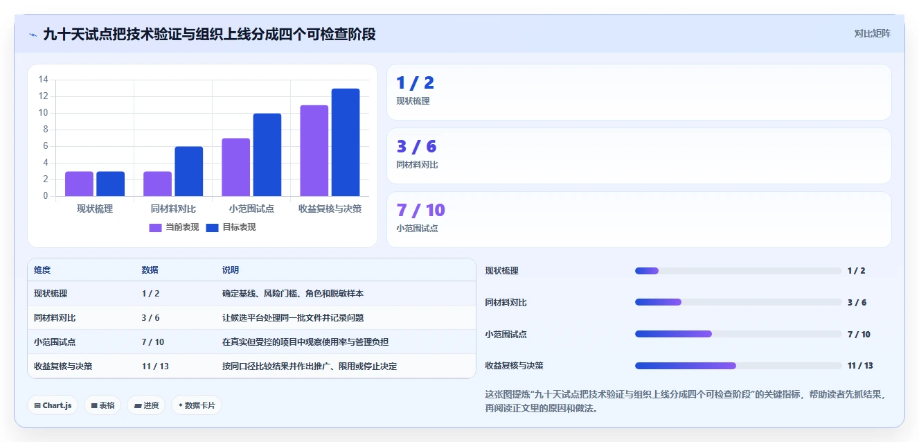 2026年翻译行业文档管理系统大盘点:6款效率神器助你事半功倍