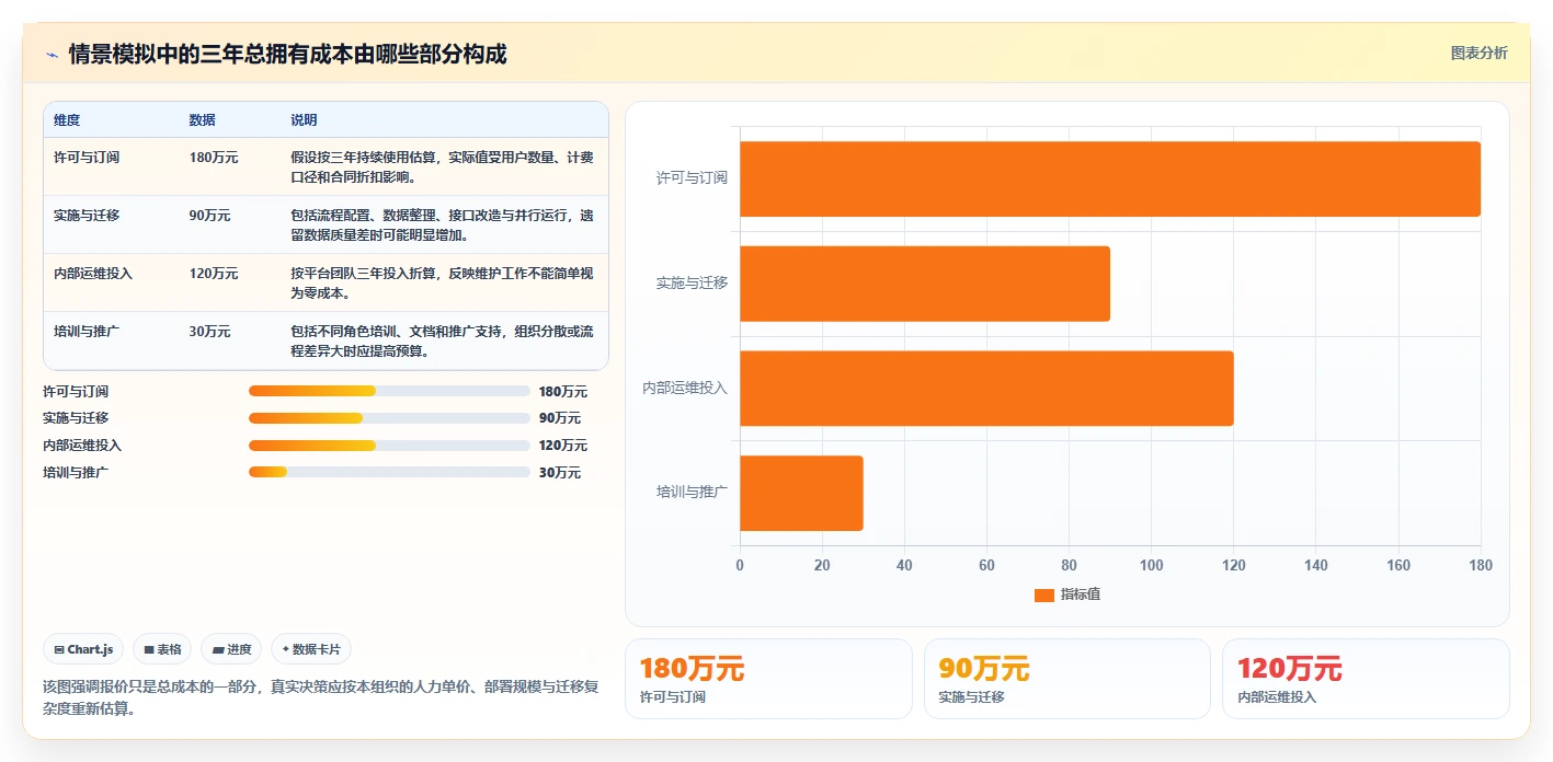 选对工具事半功倍:2026年DevOps研发管理平台选型指南