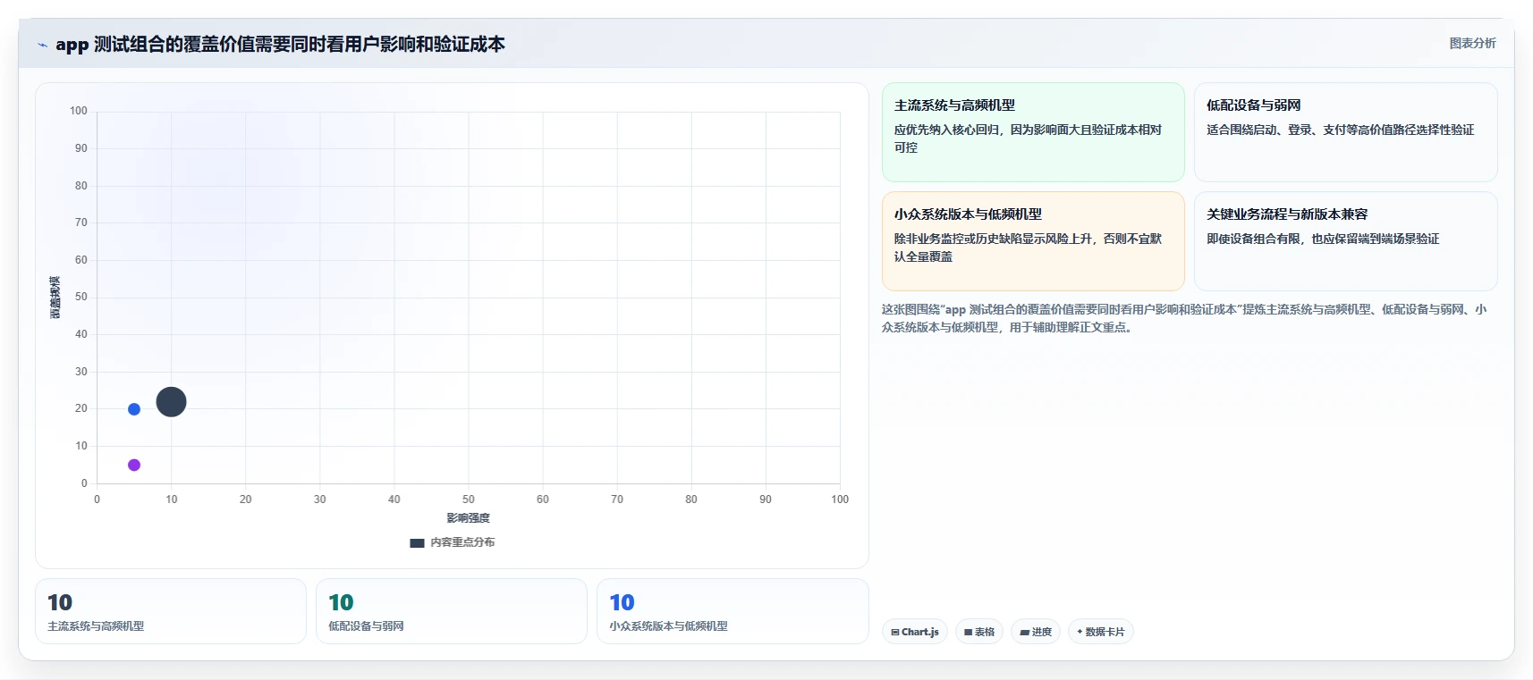 解密2026热门app测试用例管理工具：8大功能对比助你轻松选择