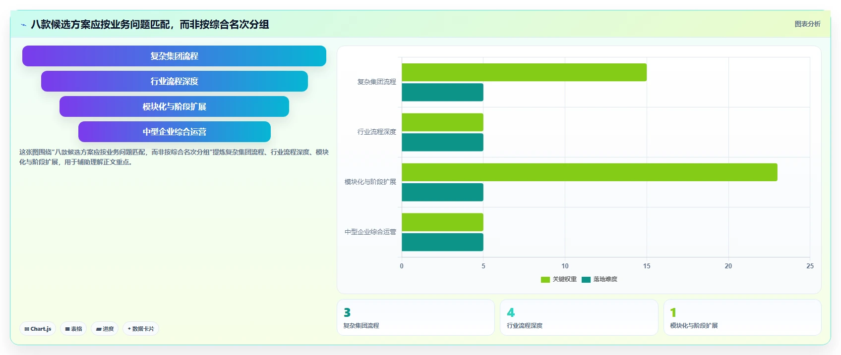 2026年企业资源管理工具大PK:8款顶级工具横向对比