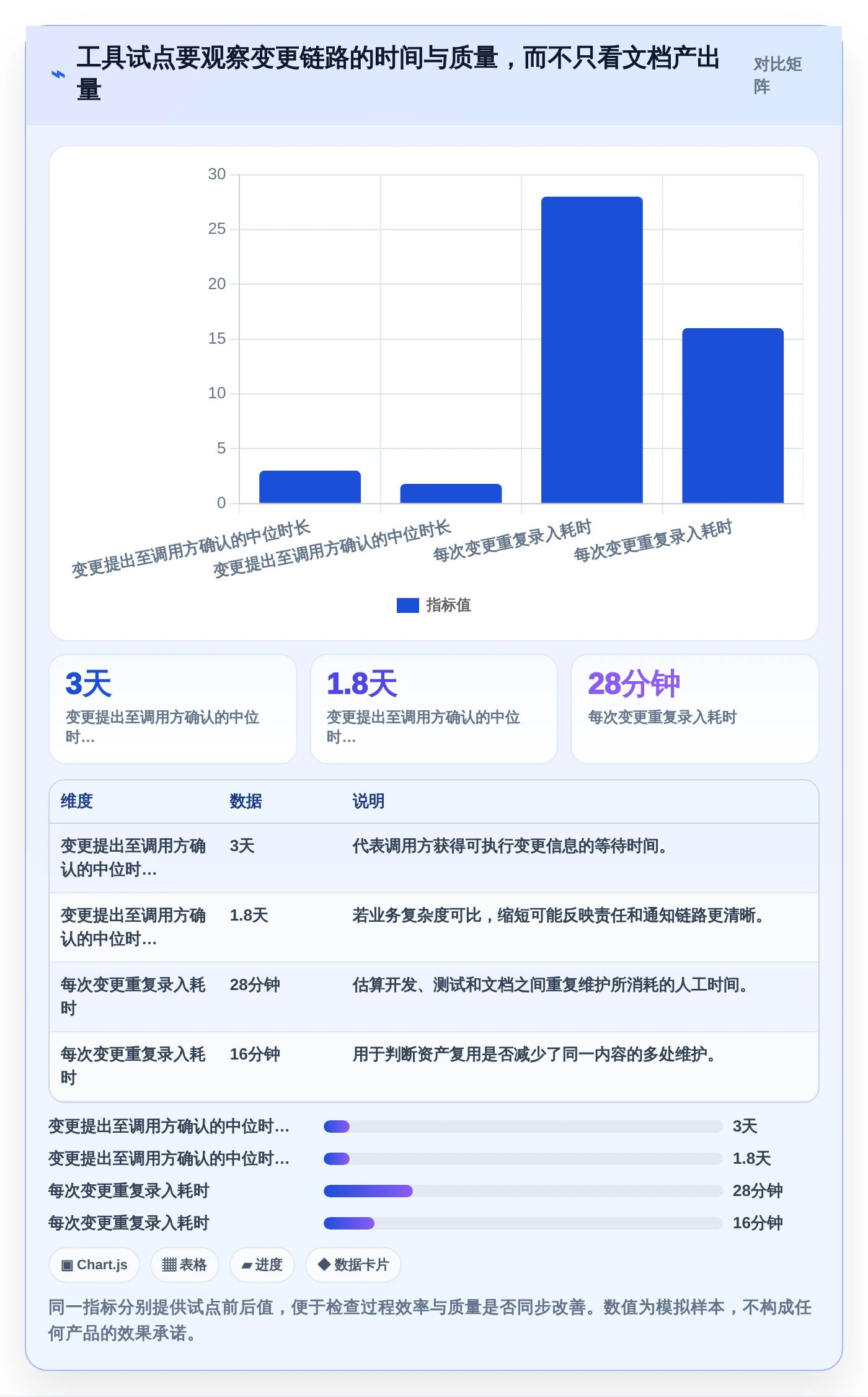 2026年度最佳api接口文档管理系统大盘点:8款工具助力研发效率提升