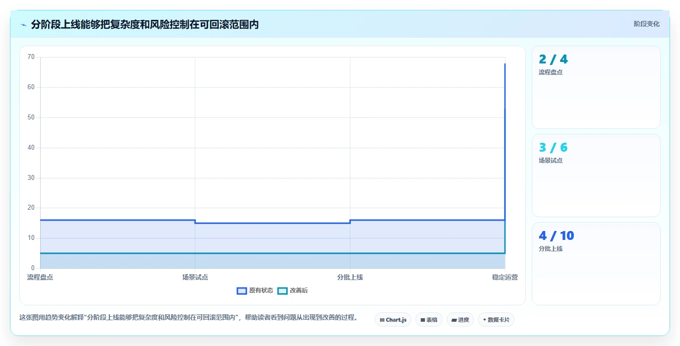 企业文档管理新标准：2026年度8大宏达公文管理系统推荐