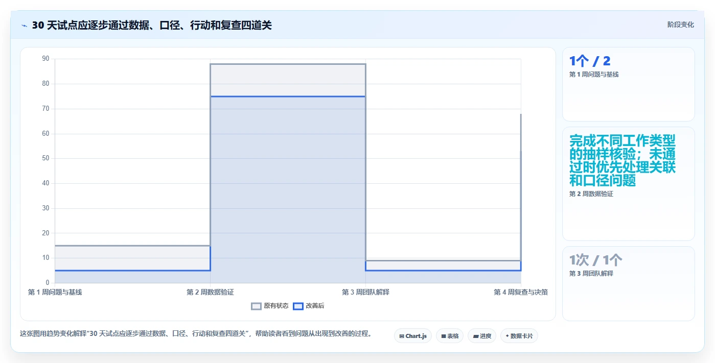 如何选择最佳软件开发绩效工具?2026年6大热门工具对比分析