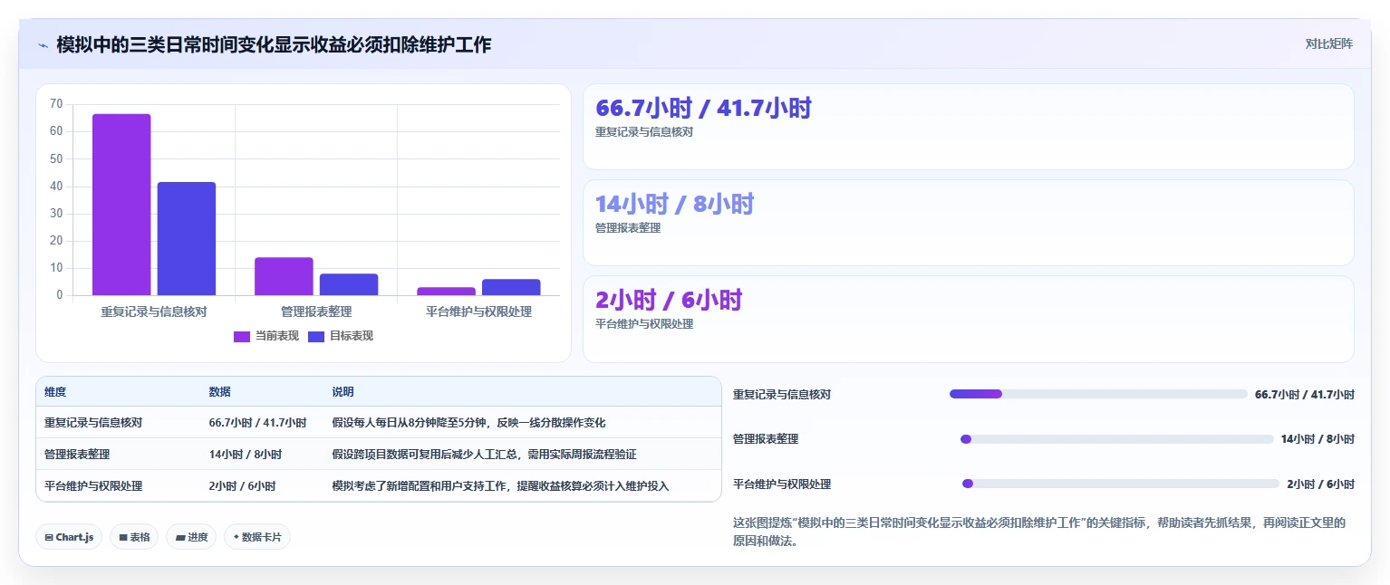 2026年企业研发项目管理软件选型指南:6款主流平台深度对比