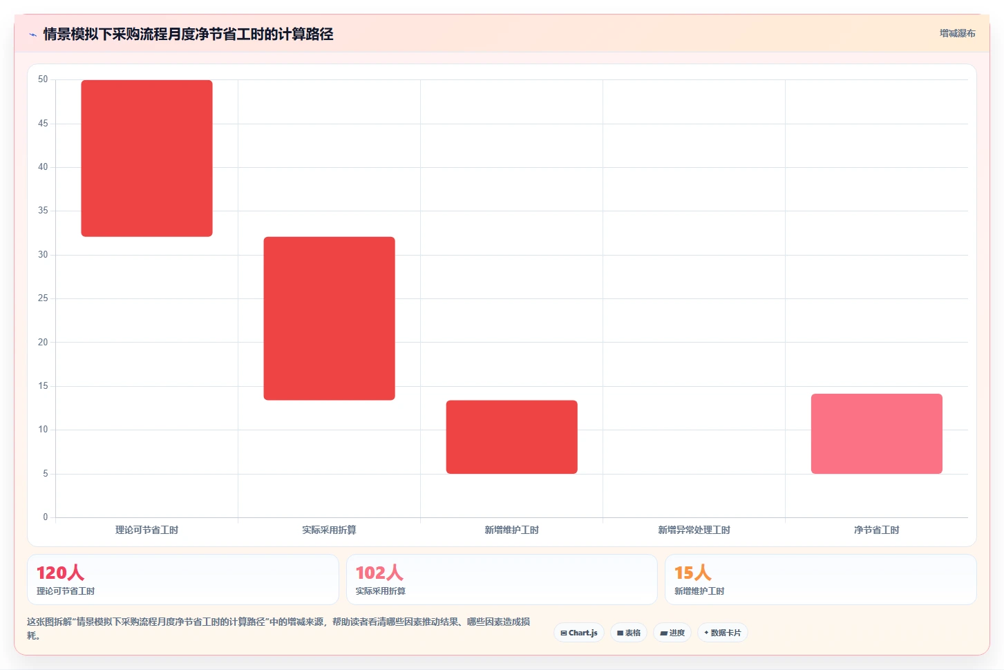 流程自动化产品管理软件哪个好用?2026年企业选型对比与实操测评