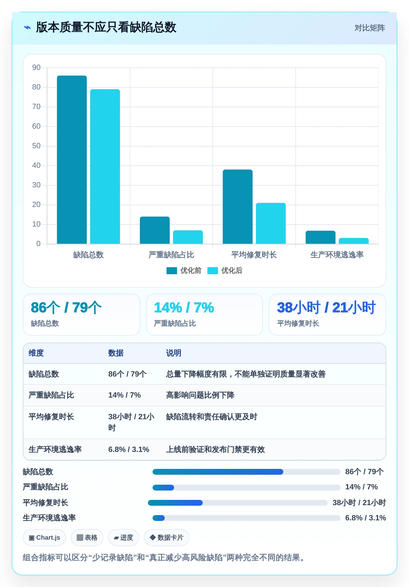 2026年软件公司项目管理软件大盘点：8款提升研发效率的顶级工具