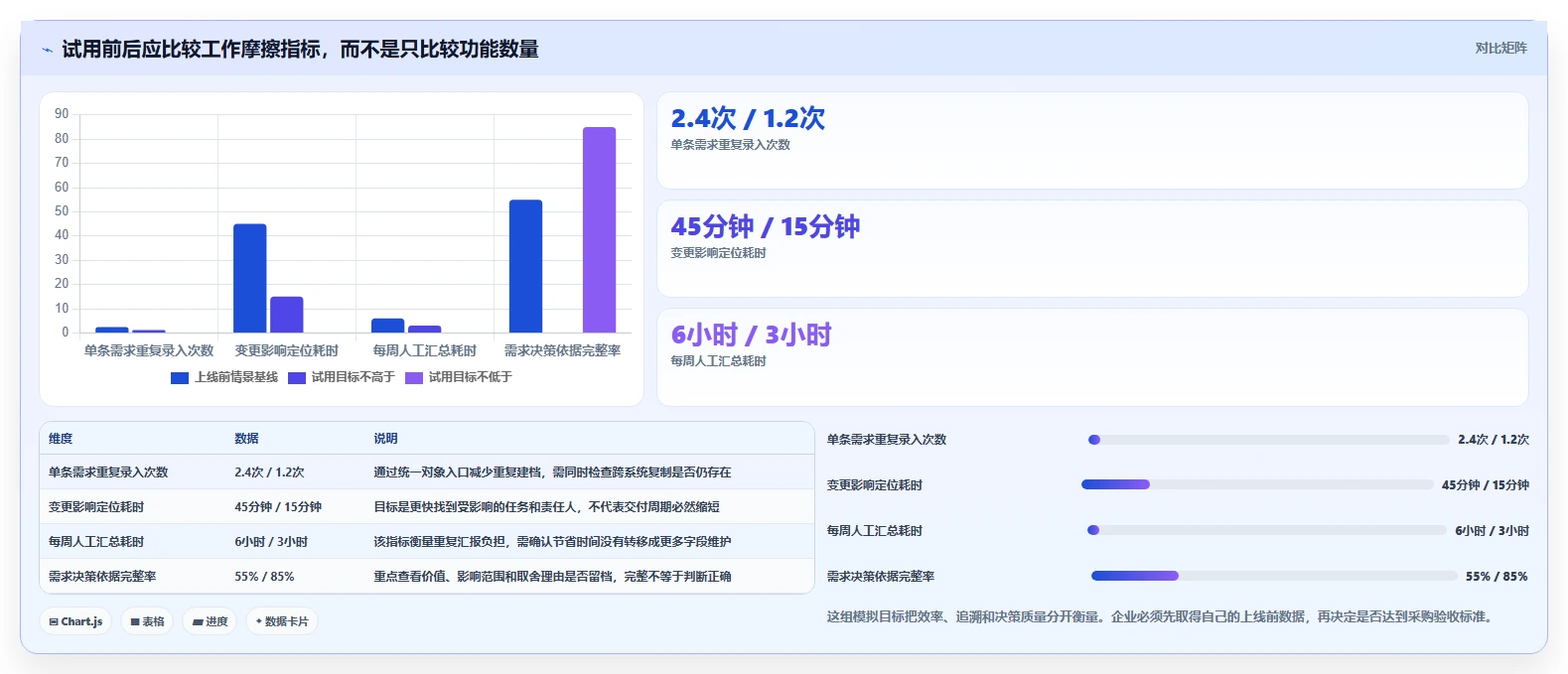 2026年十大产品管理系统排名与深度测评:企业选型权威指南