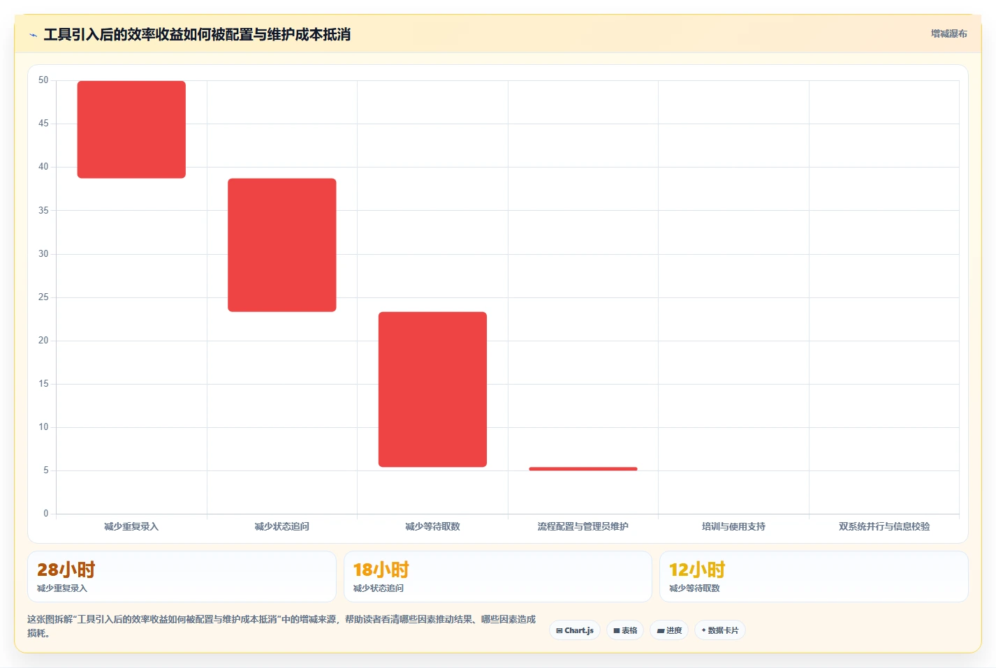 2026年产品经理的工具软件大盘点:7款提升效率的必备神器