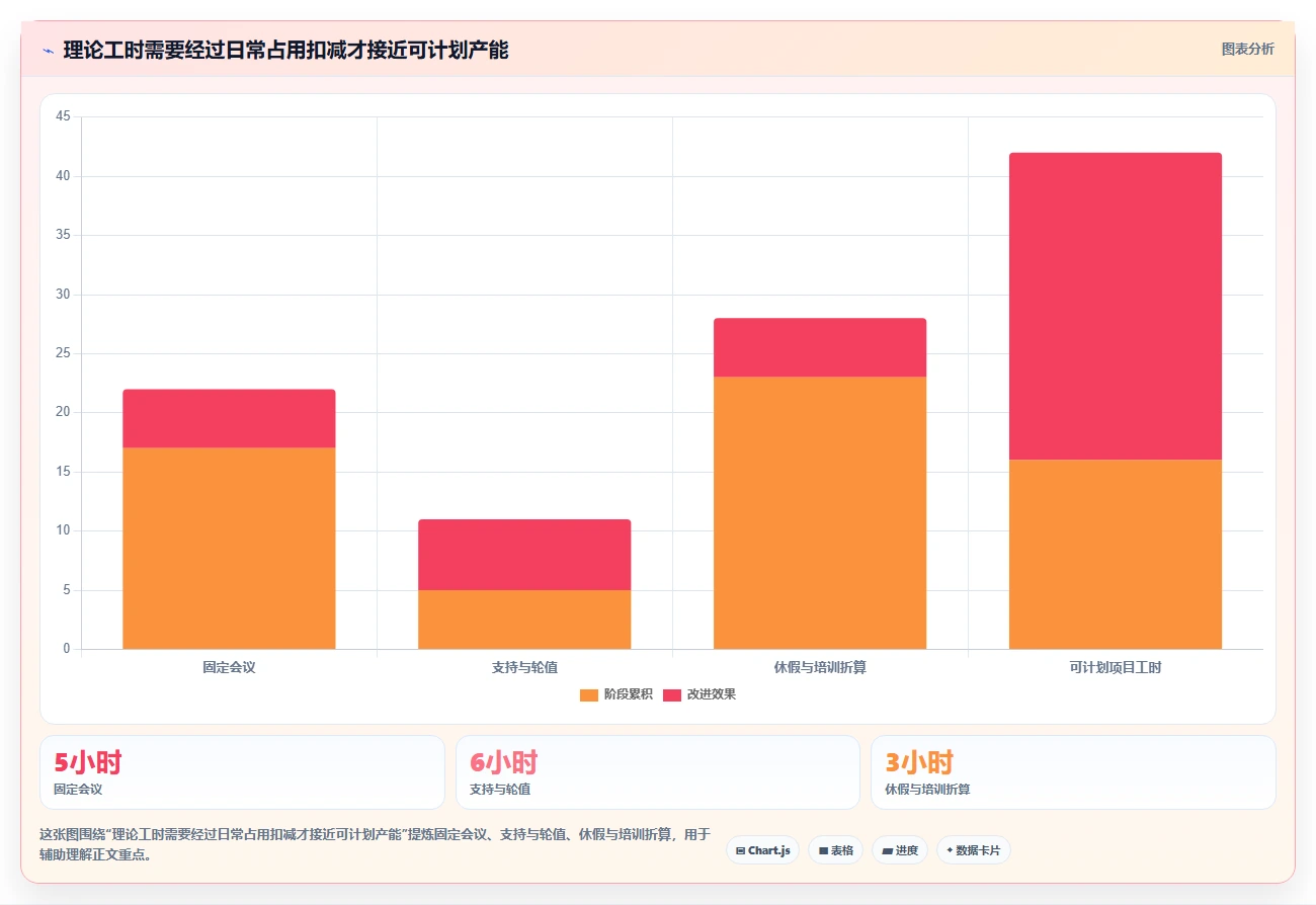 2026年资源管理软件有哪些?6款顶级工具深度对比