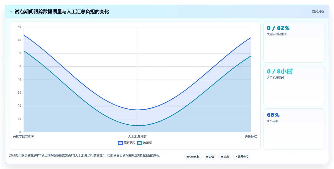选对工具事半功倍:2026年jira系统选型指南TOP8