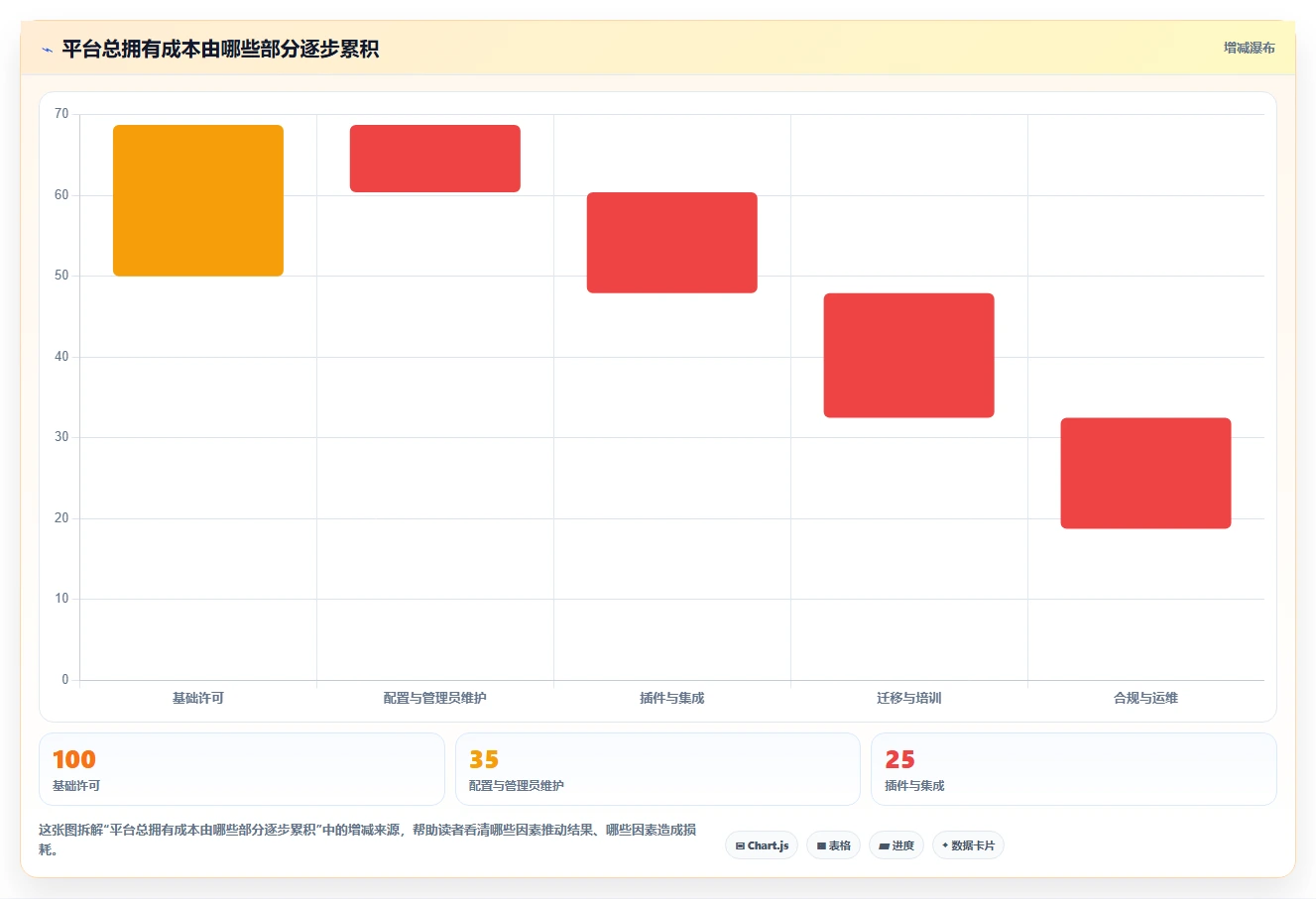 提升研发效率：2026年度5款最佳软件项目开发管理平台选型指南