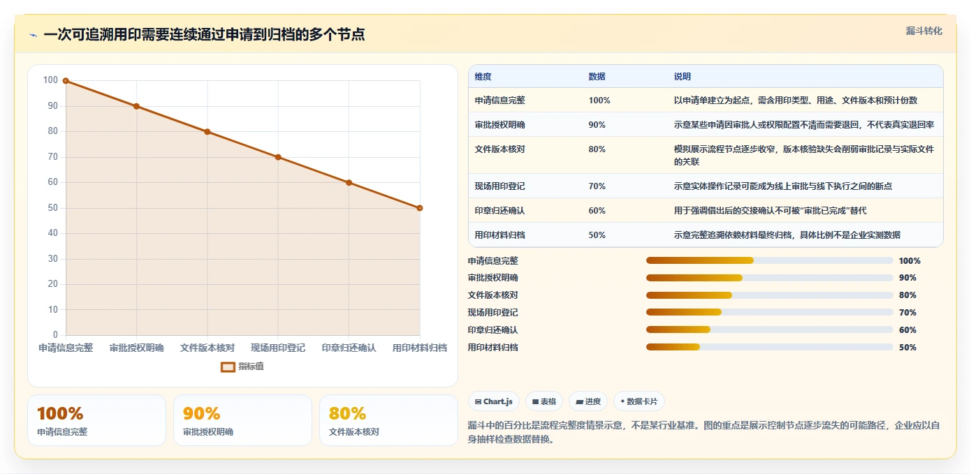 选对印典管理系统事半功倍:2026年6大热门工具深度对比