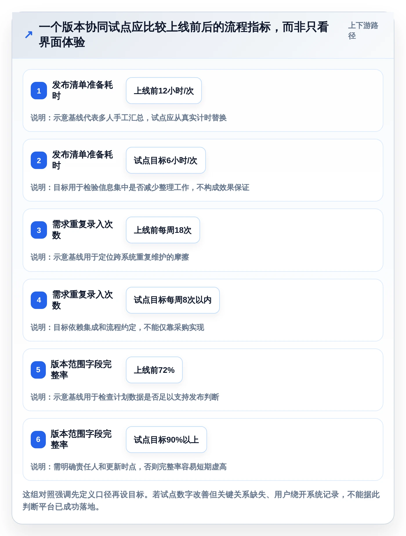 2026年重磅盘点:6大系统版本管理工具哪个最适合你?