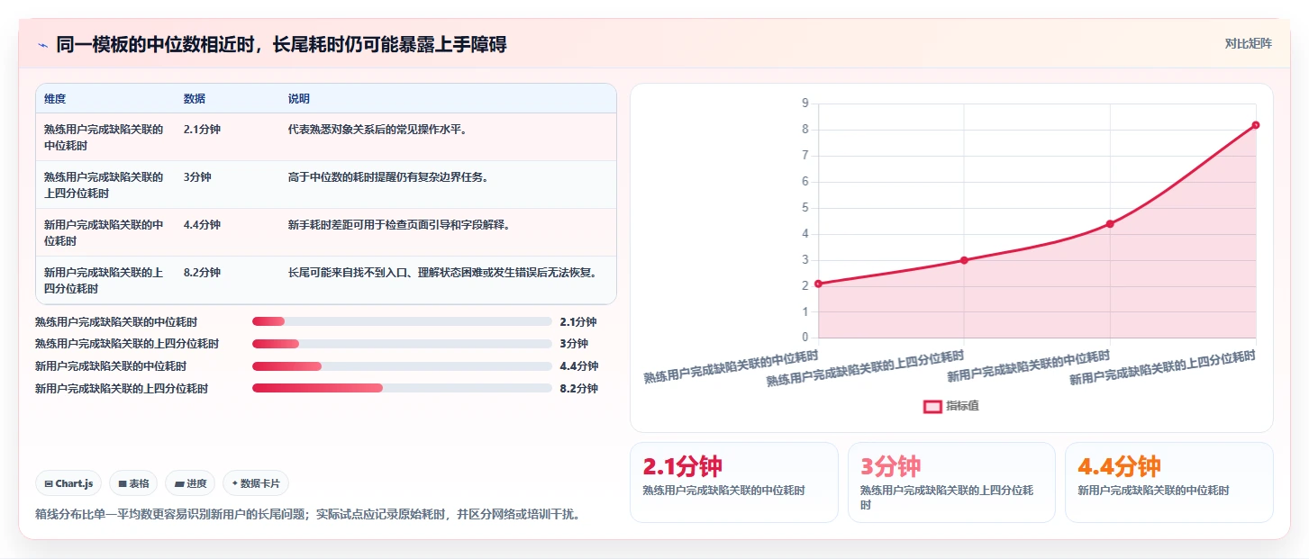 如何选择最佳测试管理系统web页面设计模板？2026年研发管理利器盘点